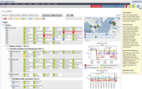 PRTG Network Monitor's GUI