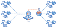 Packet sniffer am monitoring port eines Switches