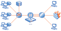 SNMP managment tools like PRTG are installed on a central monitoring station.