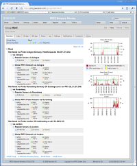 Screenshot of the network monitor software