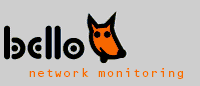 ASP for network monitoring