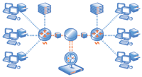 manage your bandwidth using PRTG