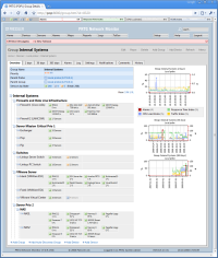 Screenshot of the IP monitor freeware (10 sensors)