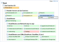 The PRTG web-interface