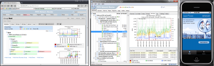 Three User Interfaces: Browser based, Windows GUI and iPhone App