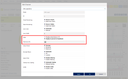 Synology CPU Load Settings Synology CPU Load Settings