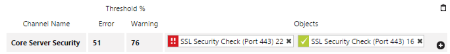 Business Process Sensor Settings Down Business Process Sensor Settings Down