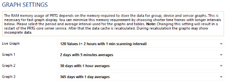 Graph Settings in PRTG System Administration Graph Settings in PRTG System Administration