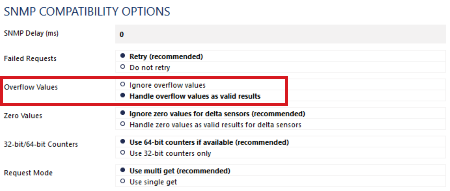SNMP Overflow Values SNMP Overflow Values