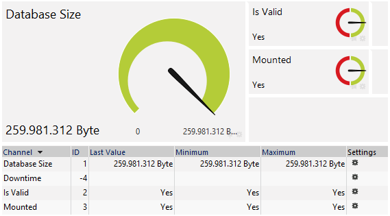 Exchange Database (Powershell) Sensor with Correct Values