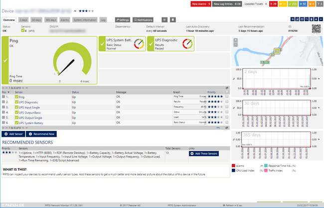 Device's Overview