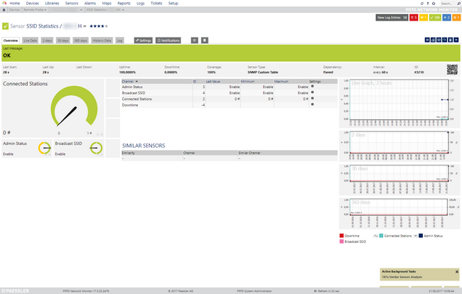 SSID Sensor's Overview